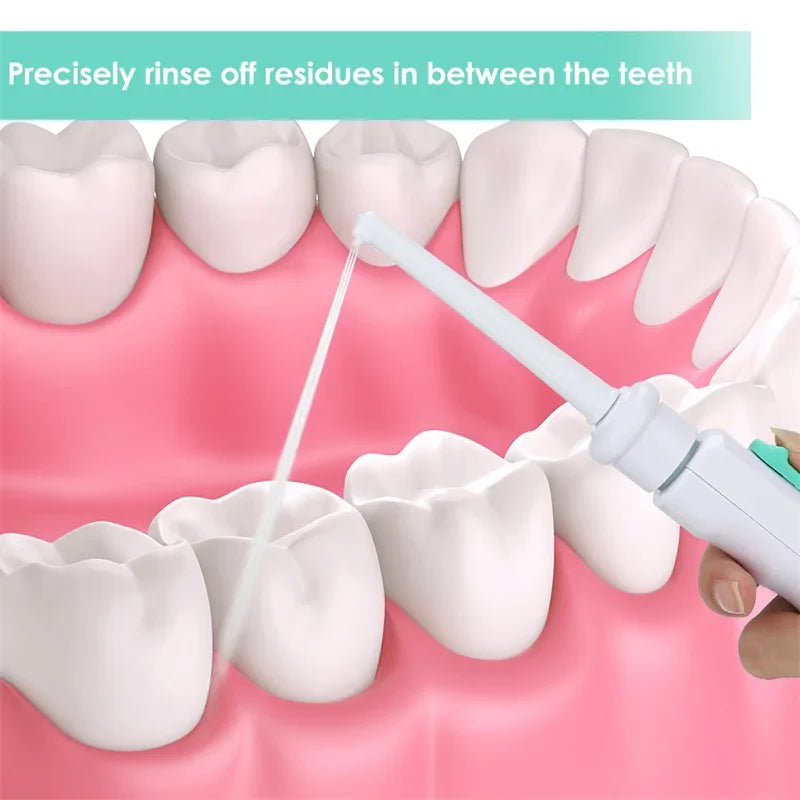 Fio Dental Líquido - Irrigador Oral sem uso de eletricidade.